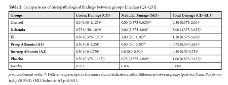 Table 2.jpg