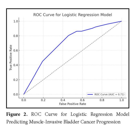 Figure 2.jpg
