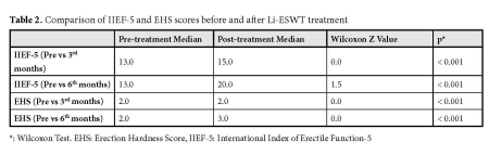 Table 2.jpg