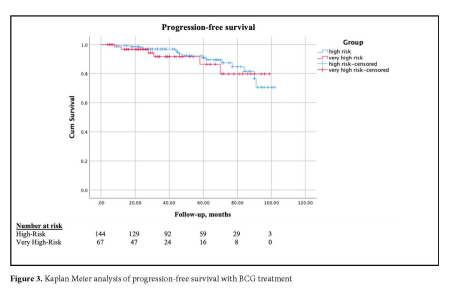 Figure 3.jpg