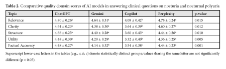 Table 2.jpg