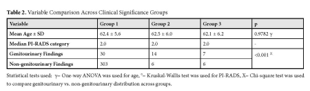 Table 2.jpg
